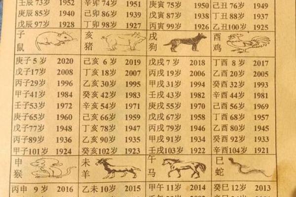 2019年5月5号子时出生的男孩要怎么起名字姓名 2019年5月5号子时出生的男孩要怎么起名字姓名