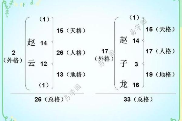 姓屠的名人-姓名学-华易算命网姓名 姓屠的名人-姓名学-华易算命网姓名