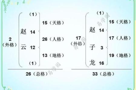 姓屠的名人-姓名学-华易算命网姓名