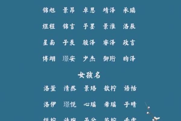 600个适宜2011年兔宝宝的吉祥好名字-姓名学-姓名分析姓名 600个适宜2011年兔宝宝的吉祥好名字-姓名学-姓名分析姓名