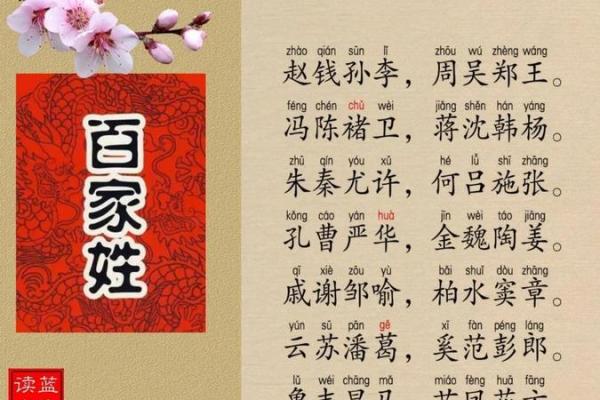 中国姓氏的由来-姓名学-姓名分析姓名