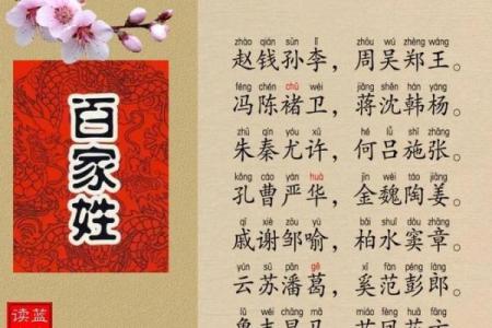 中国姓氏的由来-姓名学-姓名分析姓名