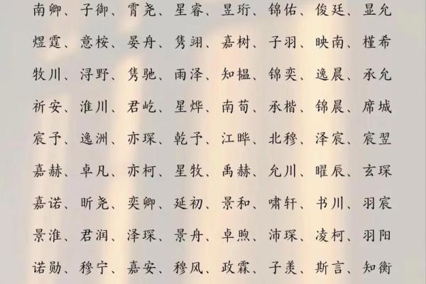 童姓男孩名字大全-童姓男孩起名字大全-童姓名字大全姓名 童姓男孩名字大全-童姓男孩起名字大全-童姓名字大全姓名