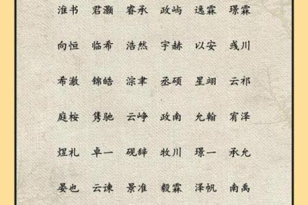 童姓男孩名字大全-童姓男孩起名字大全-童姓名字大全姓名