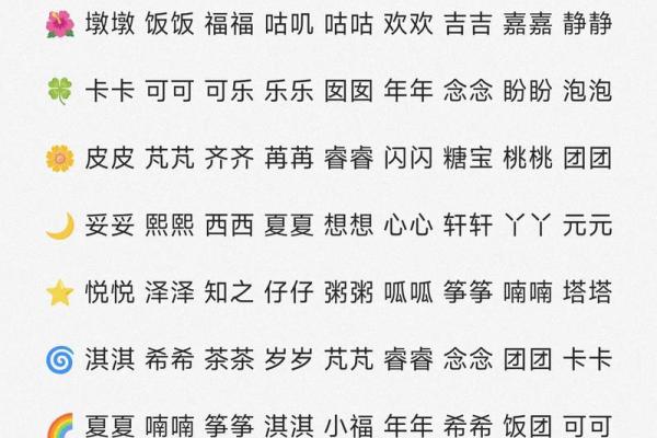 属蛇巳时出生的男孩应该如何起名，宜用什么字姓名