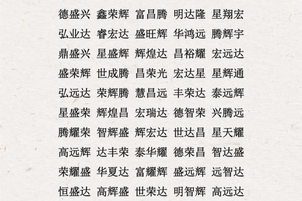 工程公司名字大全-名字大全姓名 工程公司名字大全-名字大全姓名