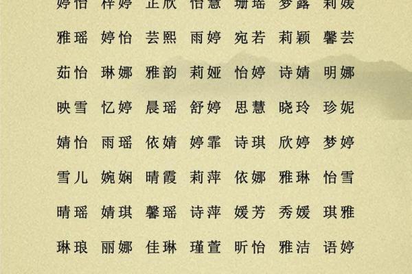 程姓女孩名字大全-程姓女孩起名字大全-程姓名字大全姓名