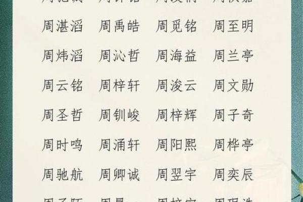 应姓男孩名字大全-应姓男孩起名字大全-应姓名字大全姓名