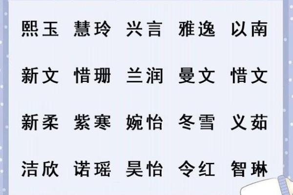 蓝姓女孩名字大全-蓝姓女孩起名字大全-蓝姓名字大全姓名