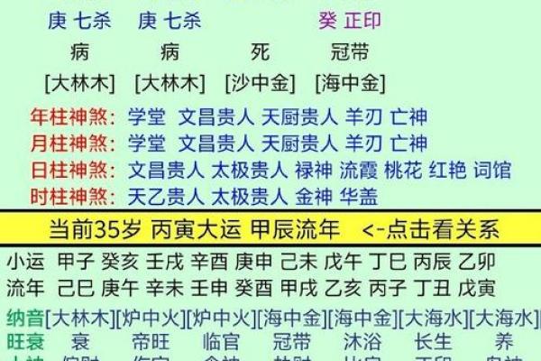 姓名和命运有什么关系-姓名学-华易算命网姓名