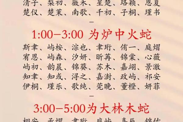 2019年4月1号卯时出生的男孩要怎么起名字姓名