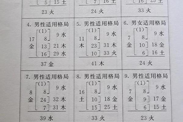 姓叶的名人-姓名学-华易算命网姓名