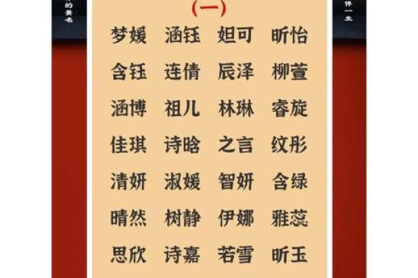 上午出生的属虎男孩适合起什么名，用什么字姓名