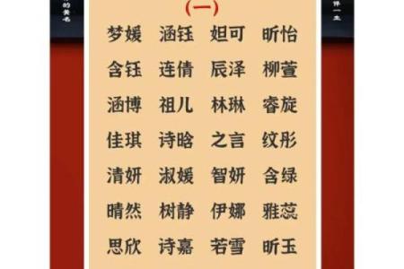 上午出生的属虎男孩适合起什么名，用什么字姓名