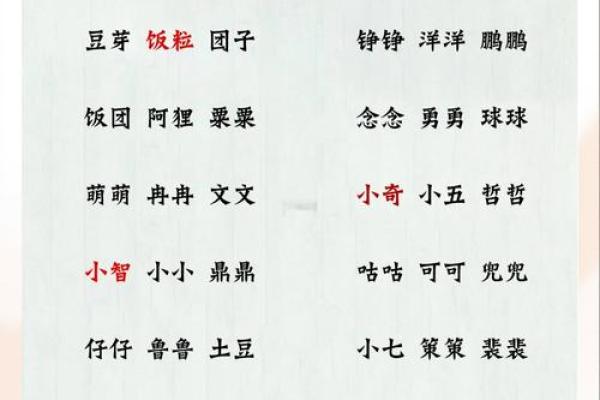 如何给宝宝取一个好的乳名-姓名学-华易网姓名