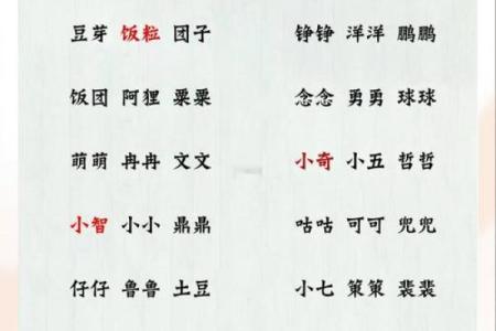 如何给宝宝取一个好的乳名-姓名学-华易网姓名