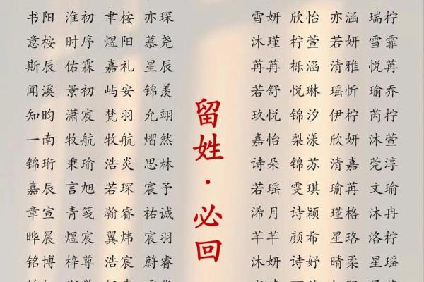 2019年4月25号子时出生的男孩应该起什么样的名字姓名