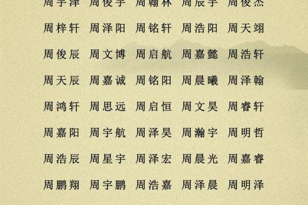 2019年4月14号卯时出生的男孩如何起名姓名