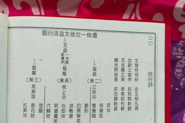 言氏的人主要迁徙位置和郡望堂号-姓名学-华易算命网姓名