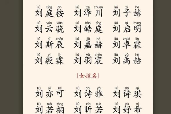 2019年6月21号丑时出生的男孩要怎么起名字姓名