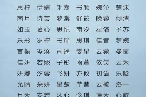 钱姓女孩名字大全-钱姓女孩起名字大全-钱姓名字大全姓名