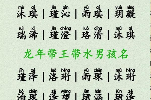 2019年3月29号寅时出生的男孩起名时要注意什么姓名