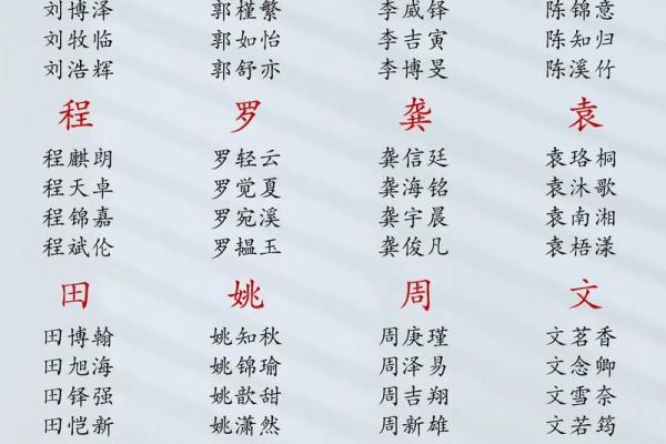 晚上12点出生的属鸡男孩起什么名字合适姓名 晚上12点出生的属鸡男孩起什么名字合适姓名