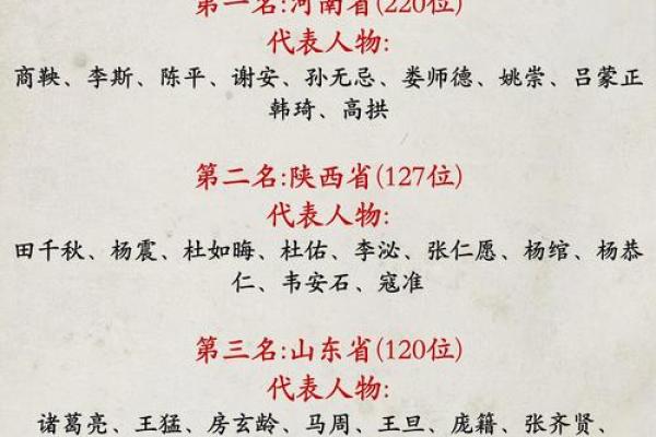 姓梁丘的名人-姓名学-华易算命网姓名