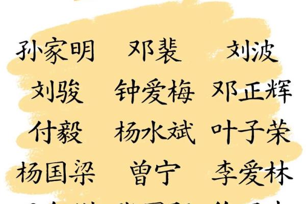 姓堵的名人-姓名学-华易算命网姓名 姓堵的名人-姓名学-华易算命网姓名