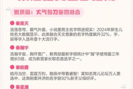 秦姓女孩名字大全-秦姓女孩起名字大全-秦姓名字大全姓名
