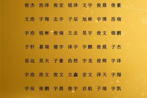 姓东方的名人-姓名学-华易算命网姓名