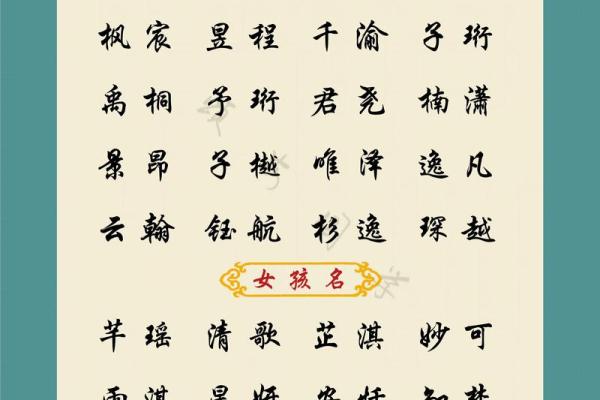 属鼠申时出生男孩怎样取好一个名字姓名