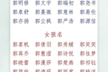 2019年4月5号子时出生的男孩如何起名姓名