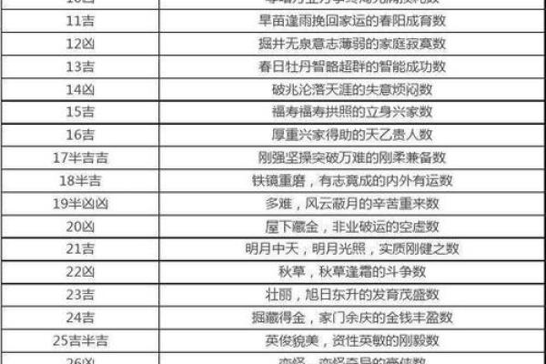姓邴的名人-姓名学-华易算命网姓名