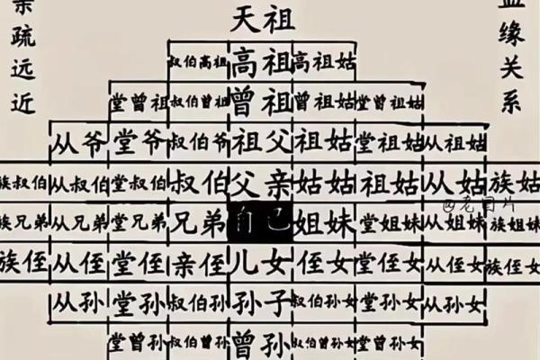 笪氏的人迁徙位置和郡望堂号-姓名学-华易算命网姓名