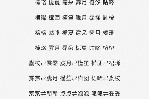 宝宝的小名都是怎么来起的-姓名学-华易网姓名