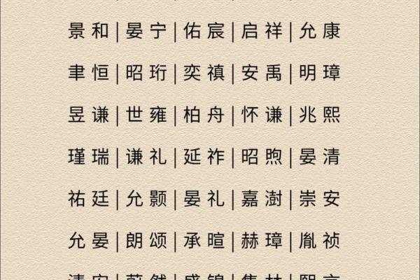 2019年4月30号卯时出生的男孩起名时要注意什么姓名