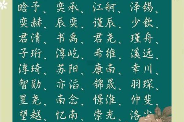 姓束的名人-姓名学-华易算命网姓名