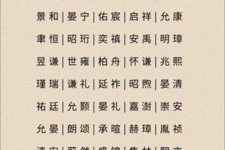 2019年4月30号卯时出生的男孩起名时要注意什么姓名