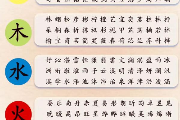 成人改名的作用都是有哪些-姓名学-华易网姓名 成人改名的作用都是有哪些-姓名学-华易网姓名