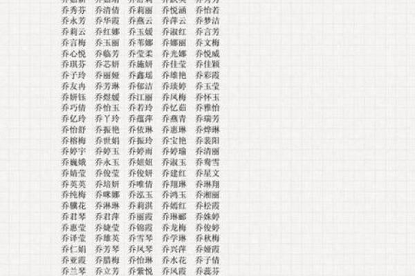 2019年3月19号子时出生的男孩如何起名姓名