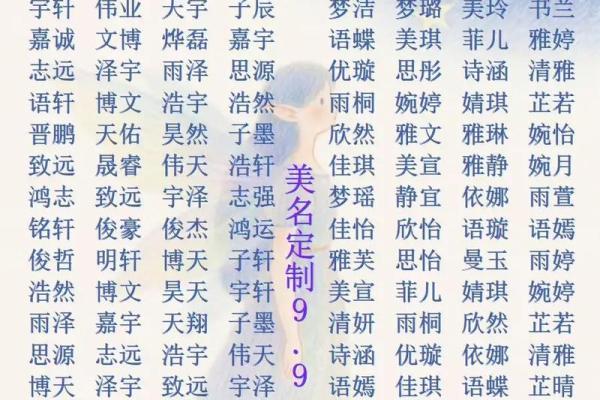 2019年4月11号子时出生的男孩如何起名姓名 2019年4月11号子时出生的男孩如何起名姓名