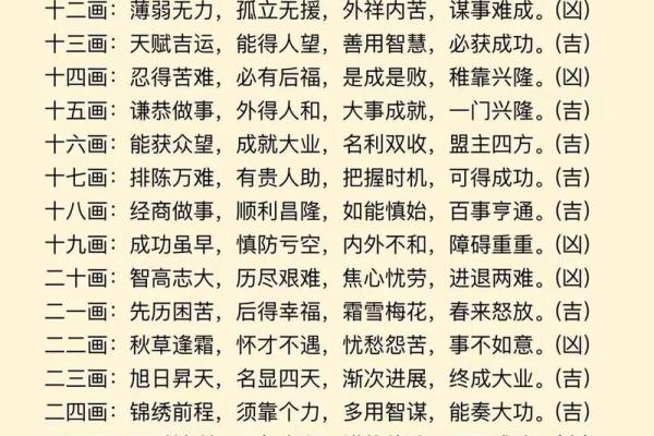 康熙字典18画的字-姓名学-华易算命网姓名