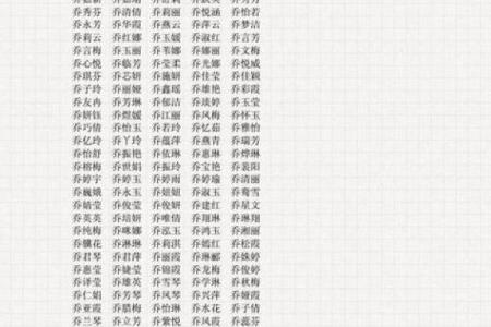 2019年3月19号子时出生的男孩如何起名姓名