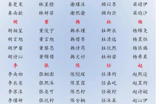 2019年3月17号子时出生的男孩要怎么起名字姓名 2019年3月17号子时出生的男孩要怎么起名字姓名