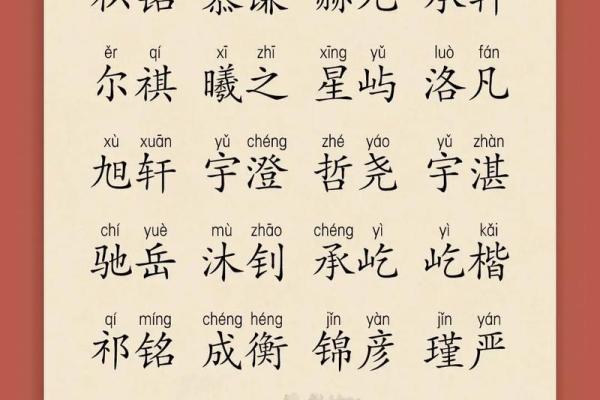 2019年3月17号子时出生的男孩要怎么起名字姓名 2019年3月17号子时出生的男孩要怎么起名字姓名